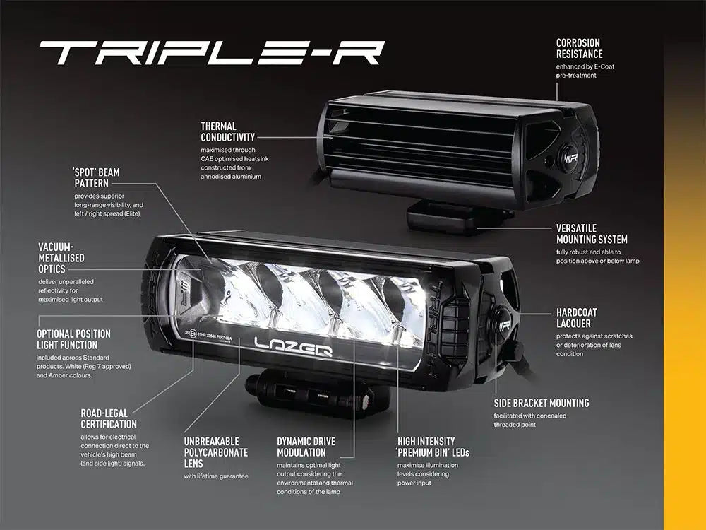 Triple-R 750 Elite Grille Integration Kit - Crafter (2017+) - image 3