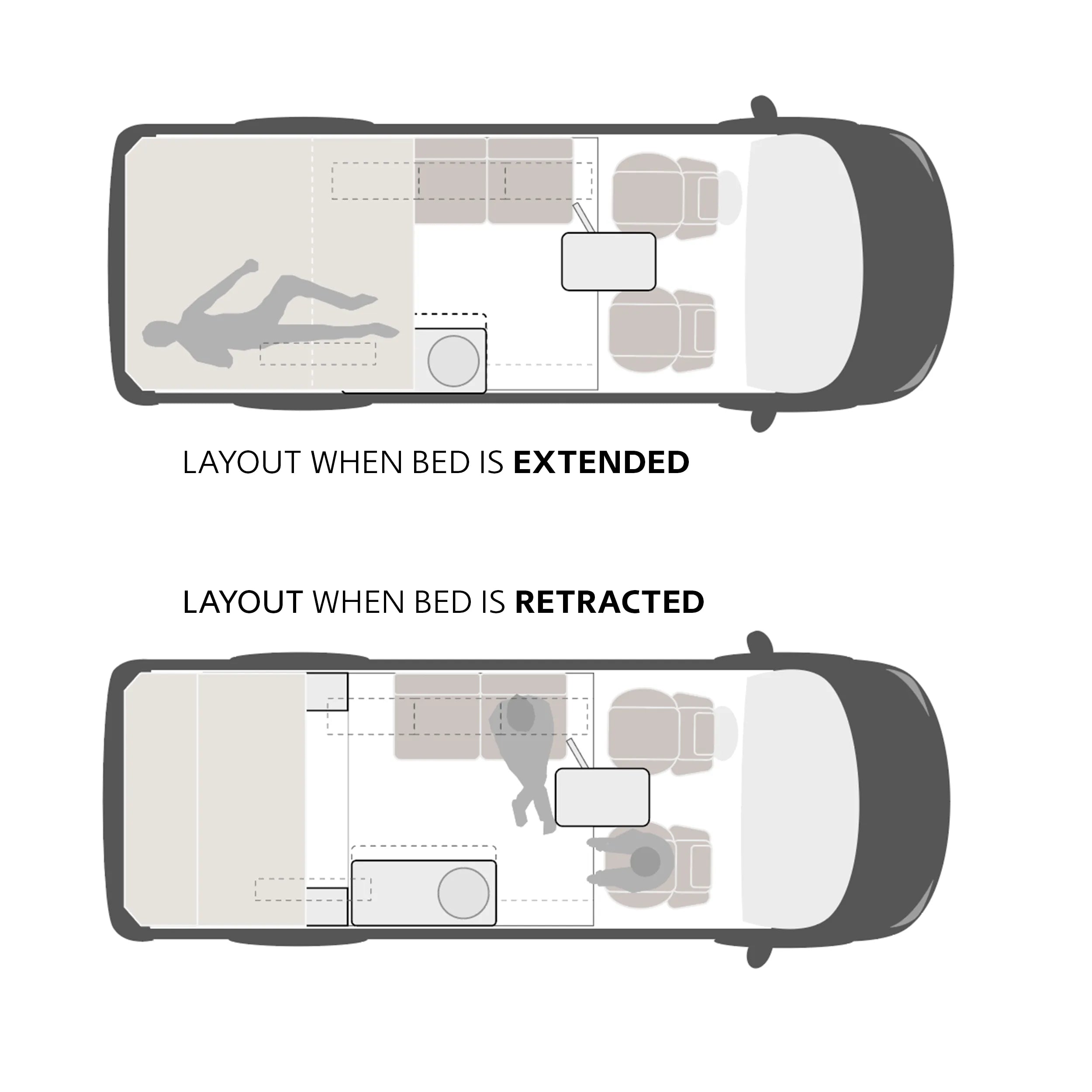 Solo Complete Interior Package – Sprinter / Crafter 2006–2017 – view 2
