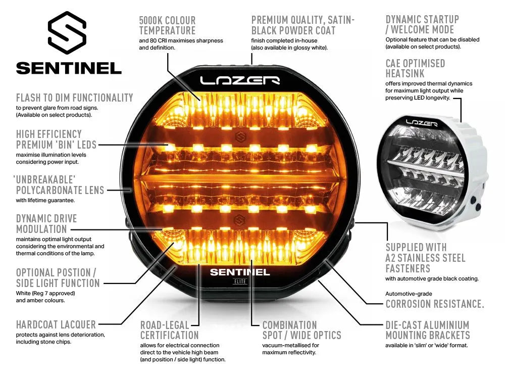 Lazer Sentinel 9 Highline - image 7