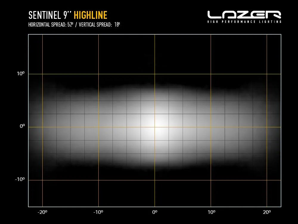 Lazer Sentinel 9 Highline - image 8