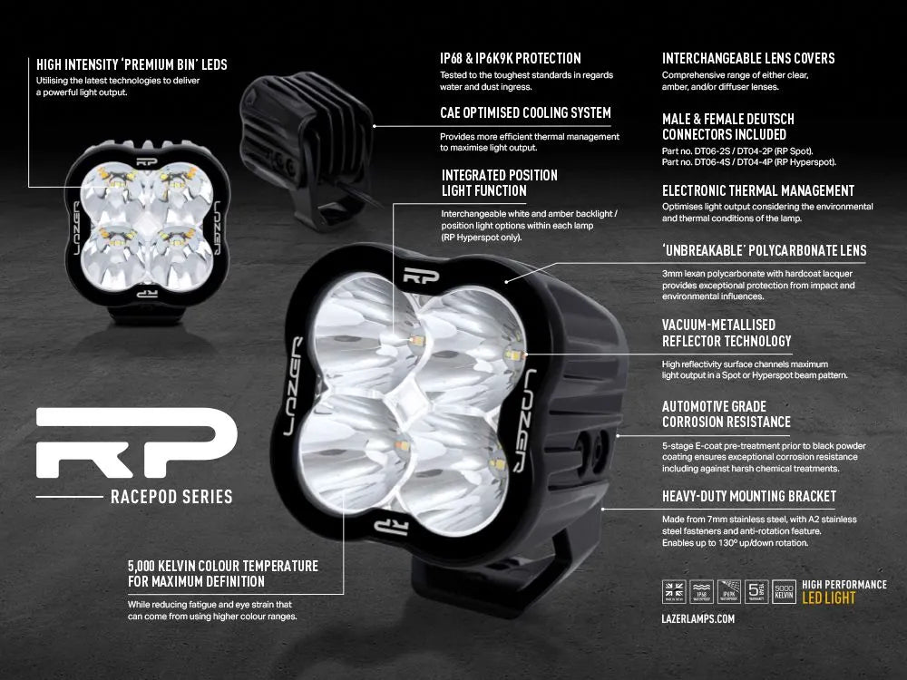 Lazer RP Spot LED Lamp - image 8