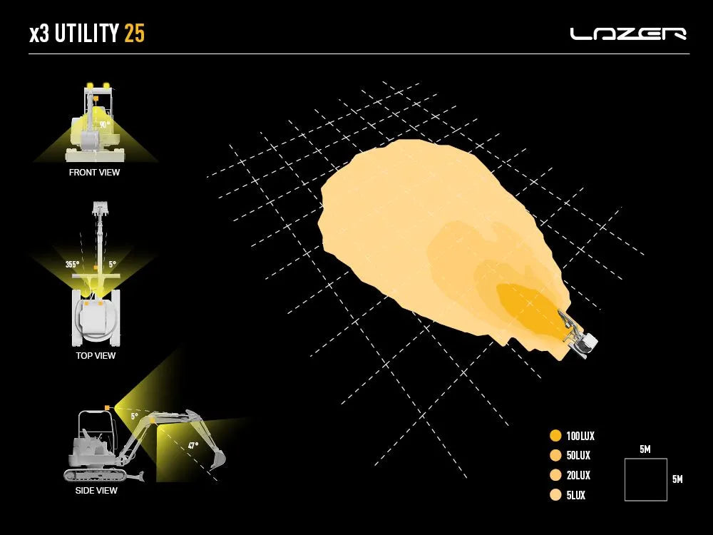 Lazer Utility 25 LED Work Light - image 5