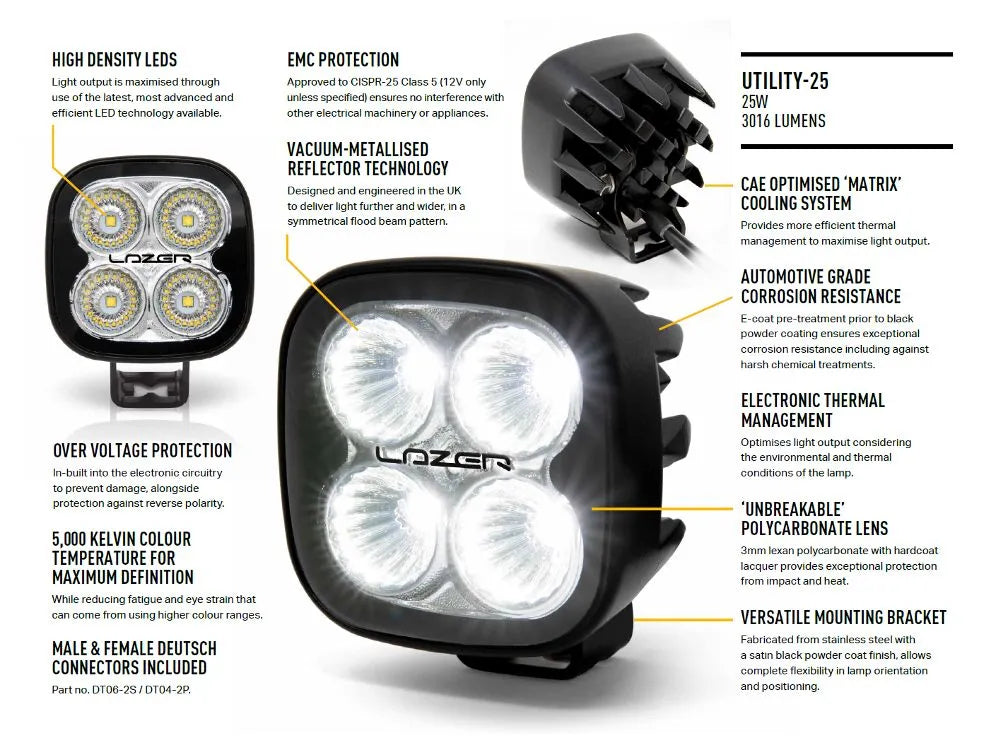 Lazer Utility 25 LED Work Light - image 9