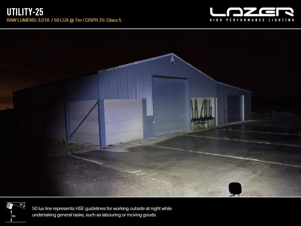 Lazer Utility 25 LED Work Light - image 10