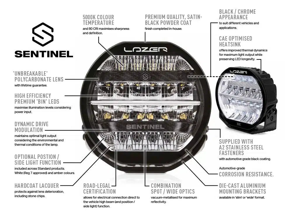 Lazer Sentinel 9 Black - image 5