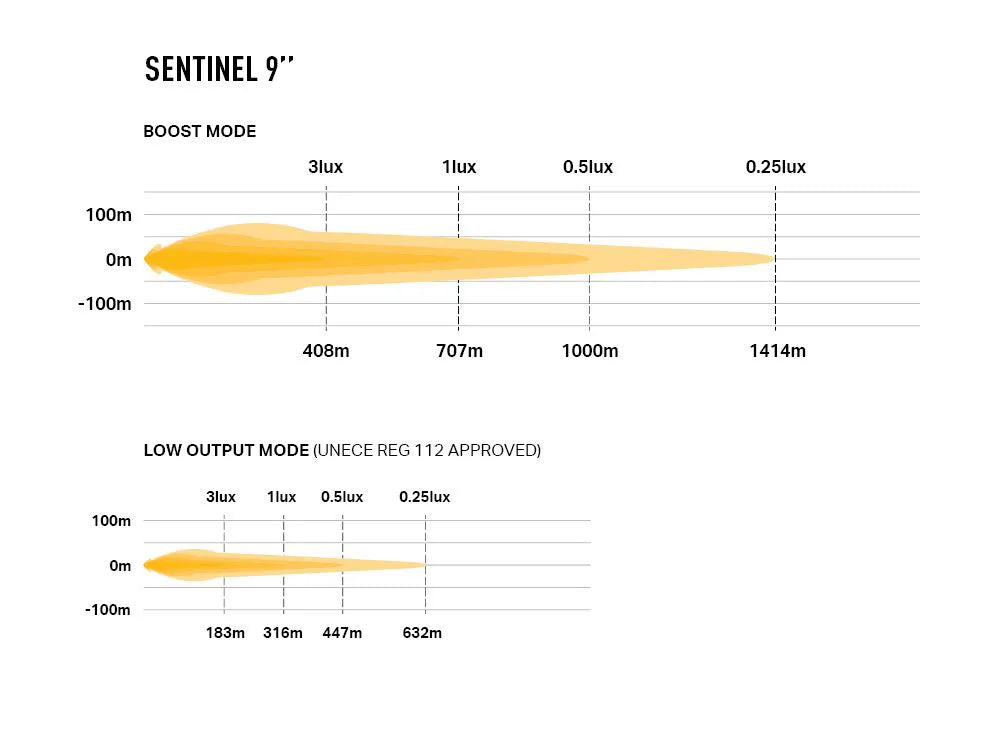 Lazer Sentinel 9 Black - image 8